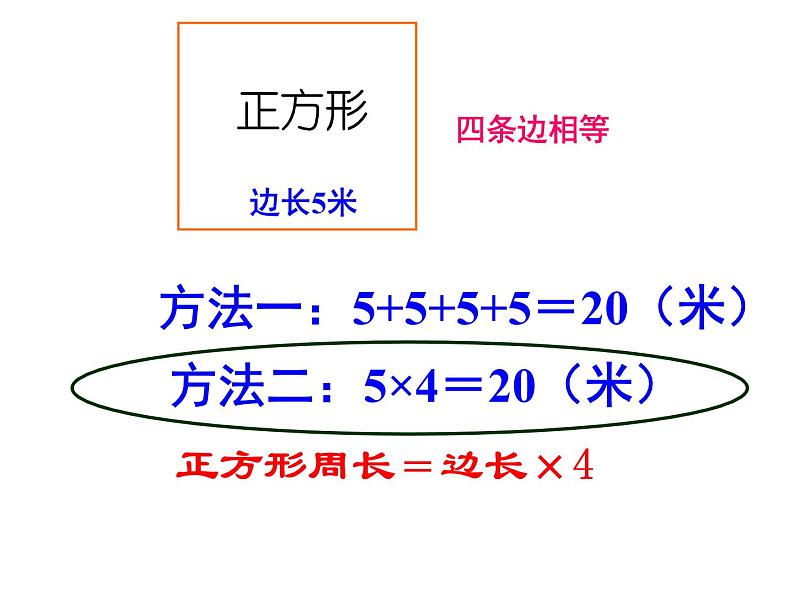 三年级上册数学课件-5.2 长方形周长（14）-北师大版第6页