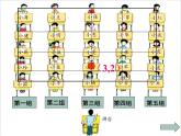 四年级上册数学课件-3.4 有趣的算式（5）-北师大版