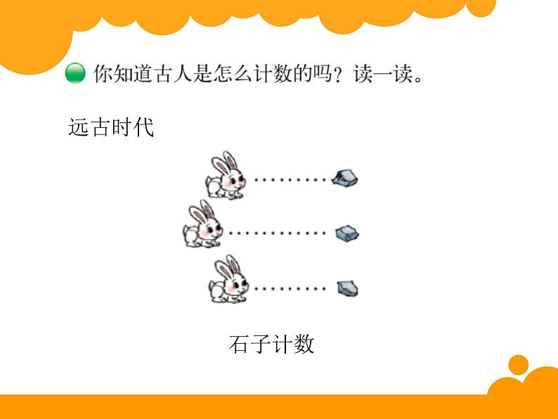 四年级上册数学课件-1.6 从结绳计数说起（4）-北师大版04