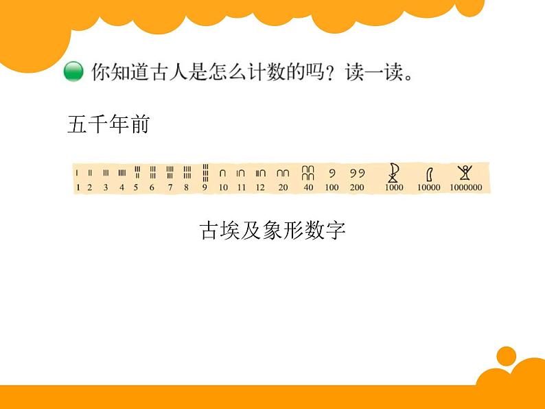 四年级上册数学课件-1.6 从结绳计数说起（4）-北师大版07