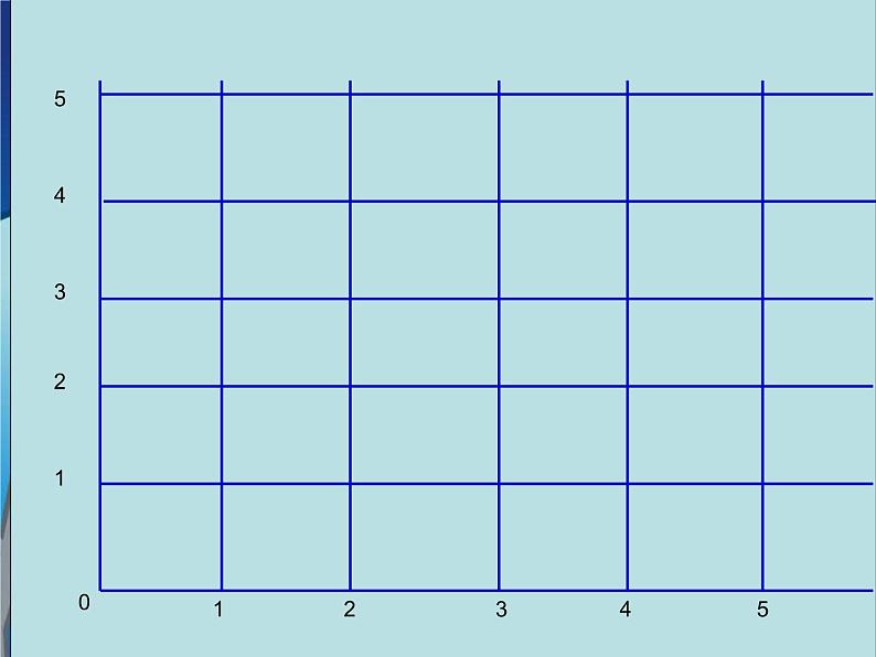 四年级上册数学课件-5.2 确定位置（14）-北师大版第5页