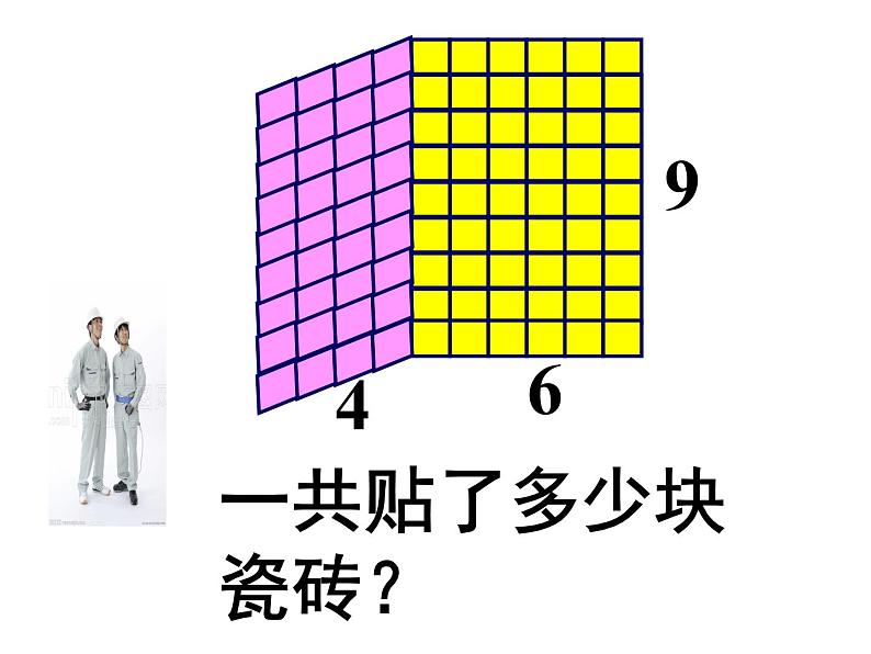 四年级上册数学课件-4.5 乘法分配律（9）-北师大版03