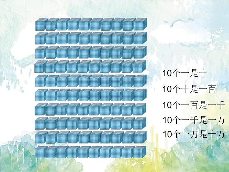 四年级上册数学课件-1.1 数一数（6）-北师大版04