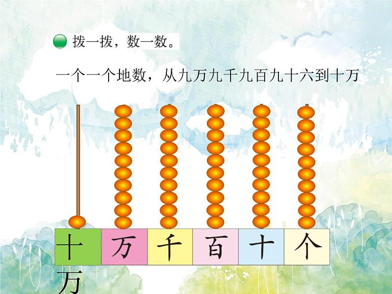 四年级上册数学课件-1.1 数一数（6）-北师大版07