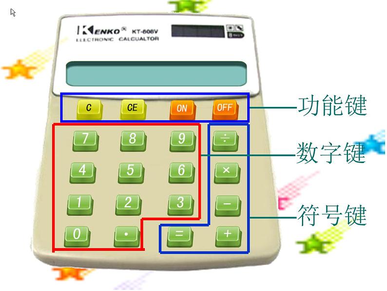 四年级上册数学课件-3.3 神奇的计算工具（5）-北师大版第3页