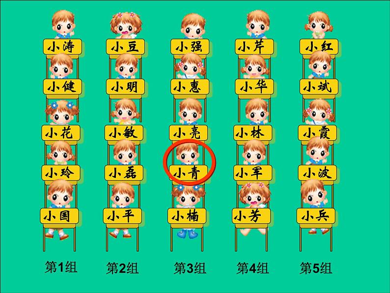 四年级上册数学课件-5.2 确定位置（13）-北师大版第4页