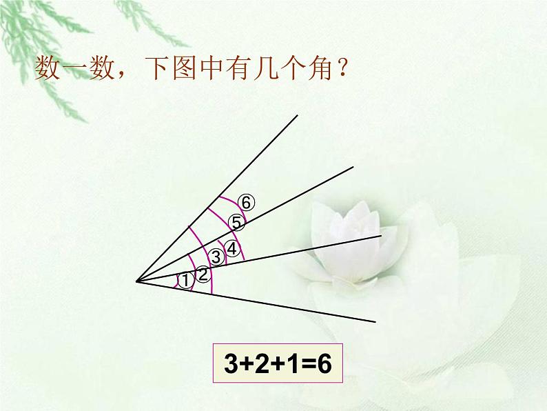 四年级上册数学课件-6.2 参观花圃（3）-北师大版第4页