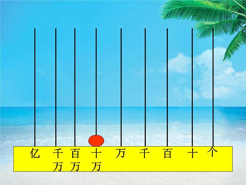 四年级上册数学课件-1.2 认识更大的数（5）-北师大版06