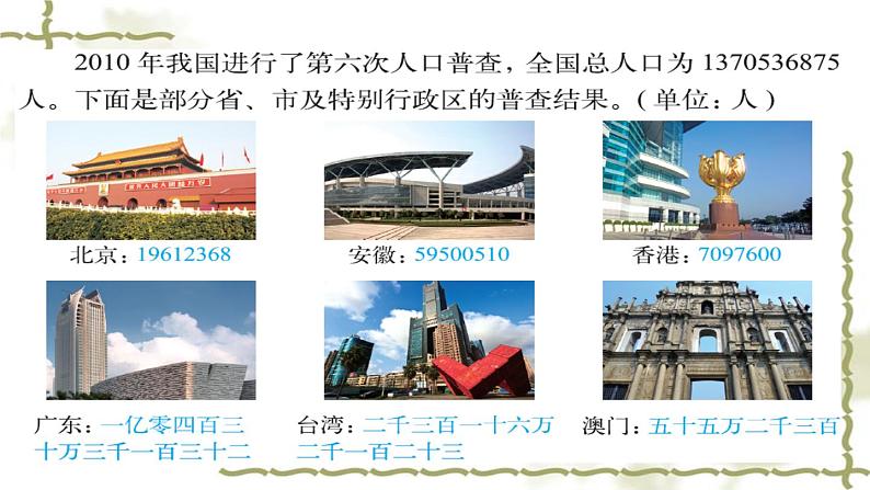 四年级上册数学课件-1.3 人口普查（6）-北师大版05