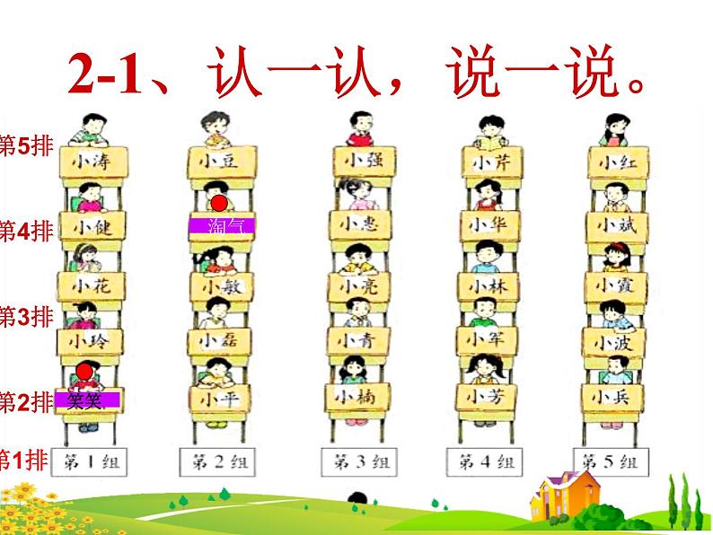 四年级上册数学课件-5.2 确定位置（16）-北师大版第3页