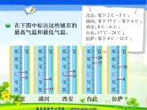 四年级上册数学课件-7.1 温度（4）-北师大版