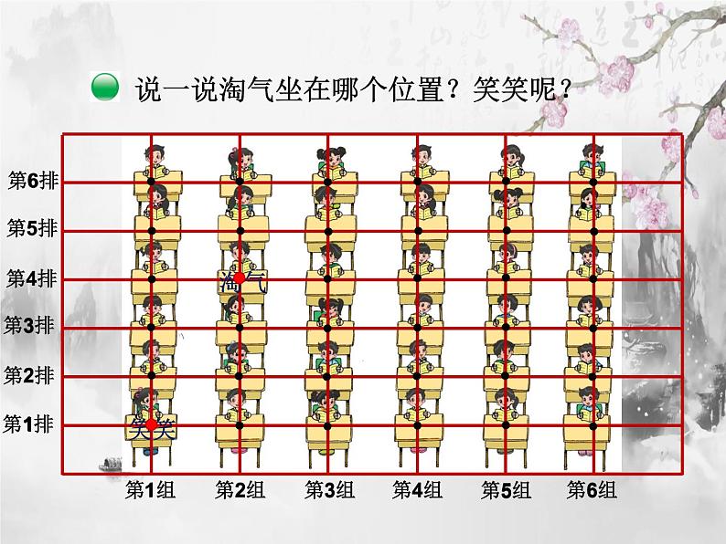 四年级上册数学课件-5.2 确定位置（12）-北师大版第7页