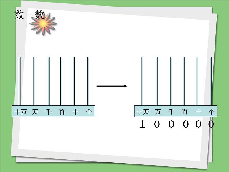 四年级上册数学课件-1.1 数一数（8）-北师大版第8页