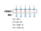西师大版四年级数学上册 1.1 万以上数的读写课件PPT