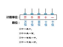 小学数学西师大版四年级上册万以上数的读写背景图ppt课件