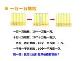 西师大版四年级数学上册 1.1 万以上数的读写课件PPT