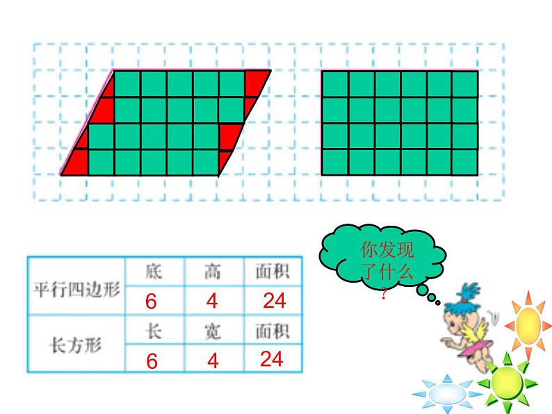 西师大版五年级数学上册 5.1 平行四边形的面积课件PPT07