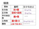 西师大版五年级数学上册 5 多边形面积的计算 整理与复习课件PPT