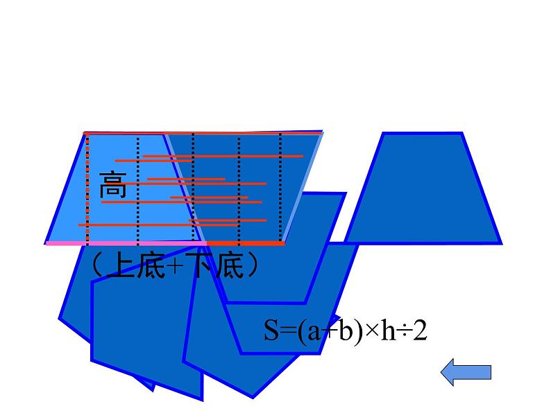 西师大版五年级数学上册 5 多边形面积的计算 整理与复习课件PPT第8页