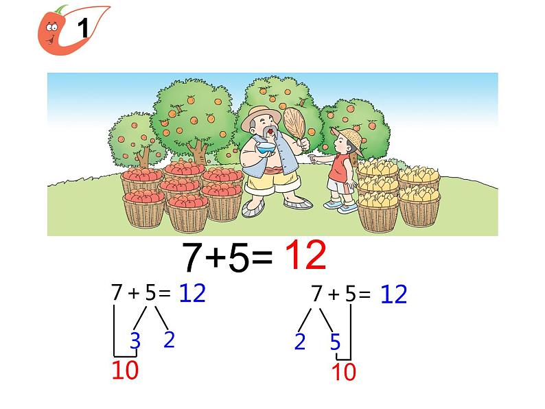 西师大版一年级数学上册 5.3 7，6加几课件PPT第4页