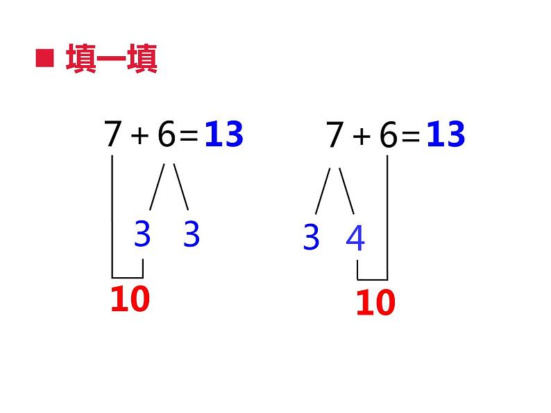 西师大版一年级数学上册 5.3 7，6加几课件PPT第5页