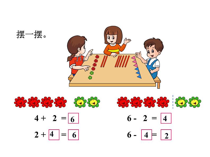 西师大版一年级数学上册 2.2 6，7的加减法课件PPT第2页