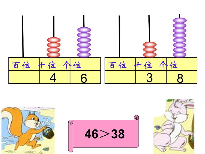 西师大版一年级数学上册 1.3 比较课件PPT第5页