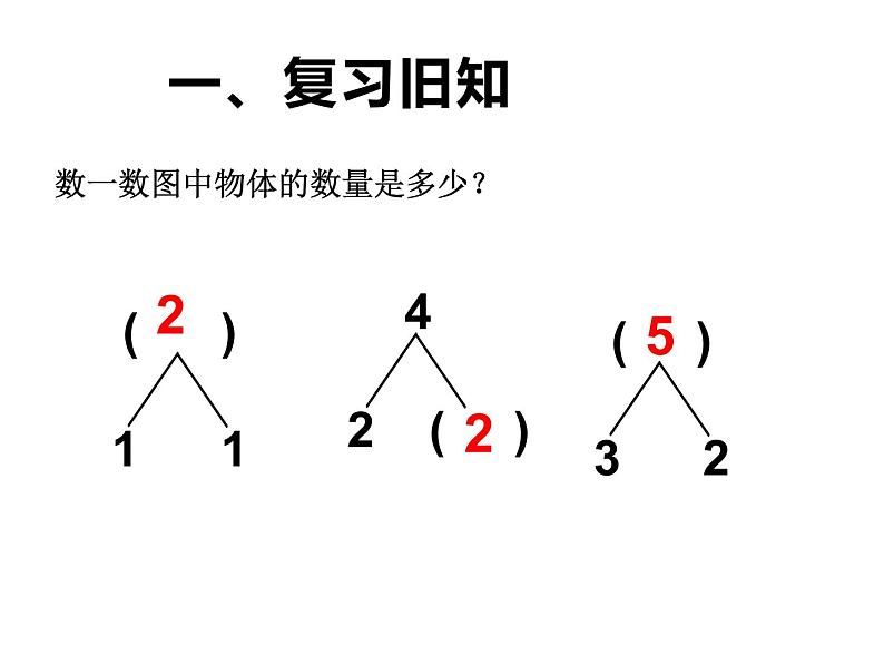 西师大版一年级数学上册 1.4 5以内数的加法课件PPT02