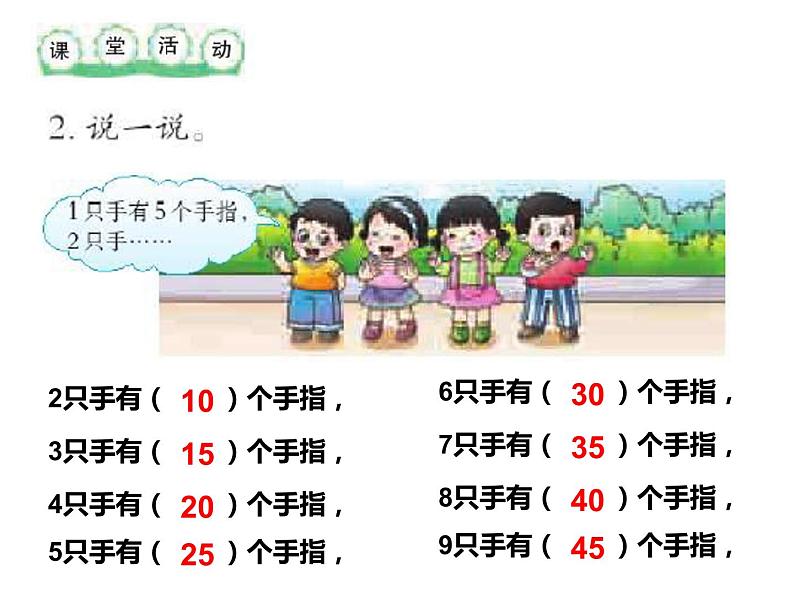 西师大版二年级数学上册 1.5 5的乘法口诀课件PPT08