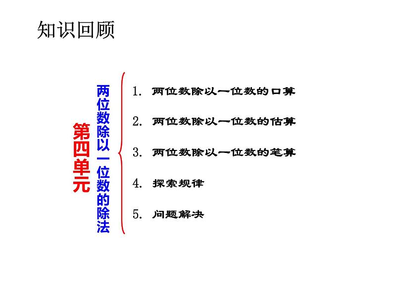 西师大版三年级数学上册 4 两位数除以一位数的除法 整理与复习课件PPT02