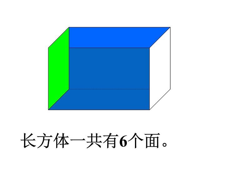 西师大版三年级数学上册 2.1 一位数乘两位数课件PPT第8页