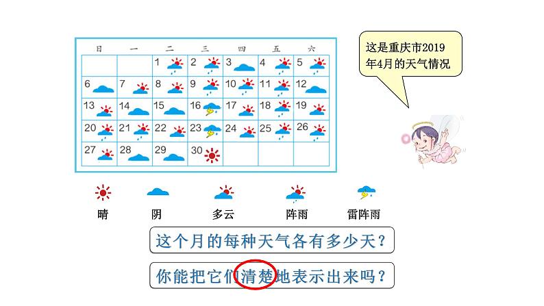 西师大版四年级数学上册 6 条形统计图课件PPT第3页