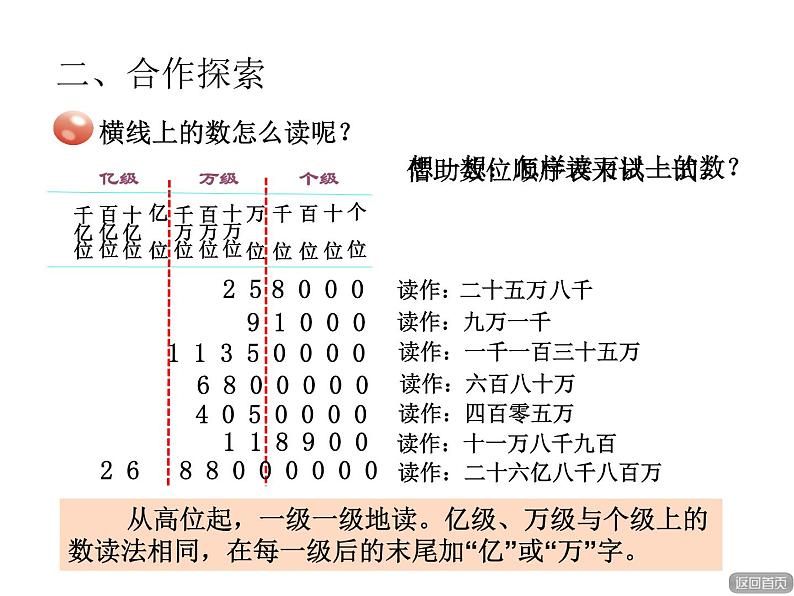 西师大版四年级数学上册 1.1 万以上数的读写课件PPT第3页