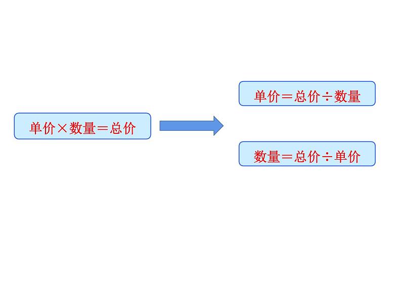 西师大版四年级数学上册 4.2 问题解决课件PPT第4页