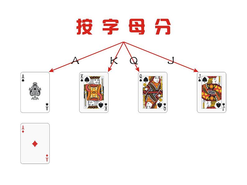 西师大版六年级数学上册 8 可能性课件PPT第8页