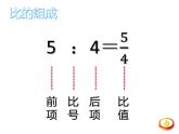 西師大版六年級(jí)數(shù)學(xué)上冊(cè) 4 比和按比例分配 整理與復(fù)習(xí)課件PPT