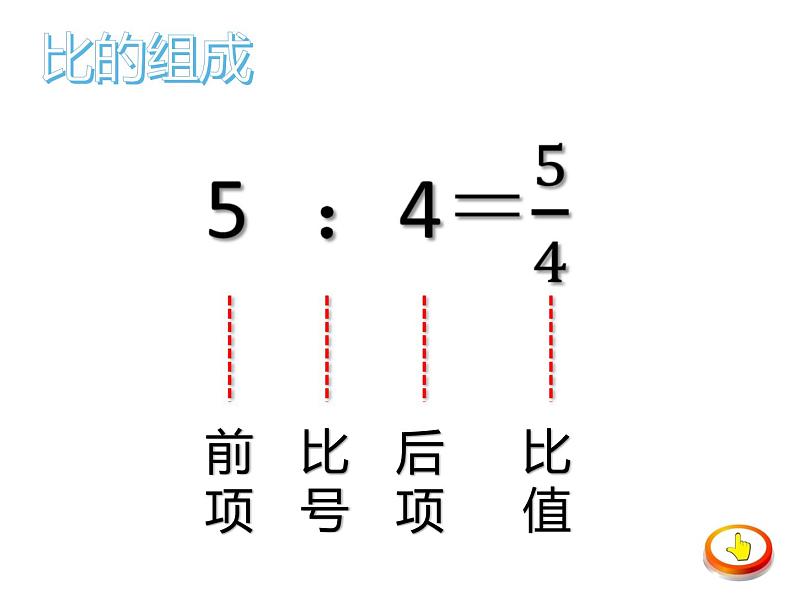 西师大版六年级数学上册 4 比和按比例分配 整理与复习课件PPT第4页