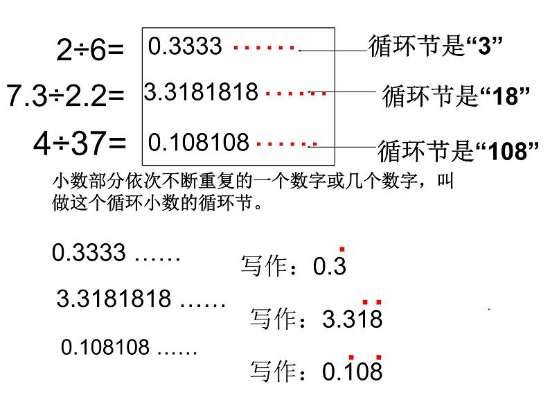 西师大版五年级数学上册课件 3.4 循环小数第7页