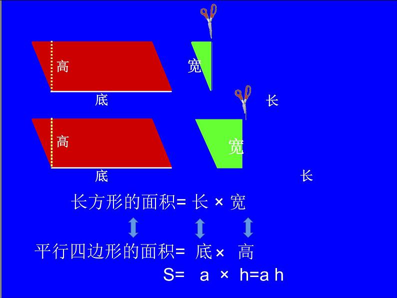 西师大版五年级数学上册课件 5.1 平行四边形的面积第6页