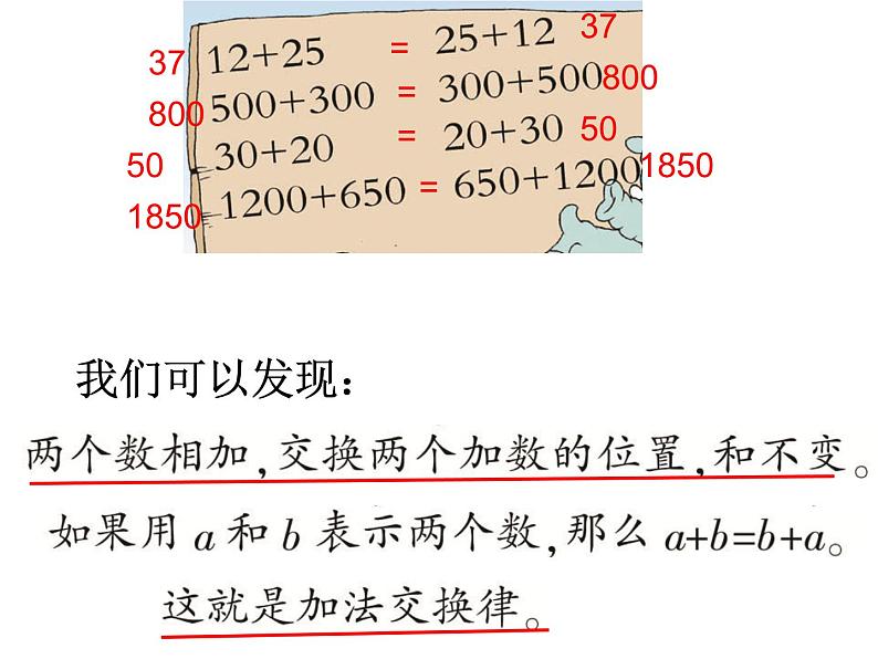 西师大版四年级数学上册课件 2 加法运交换律第2页