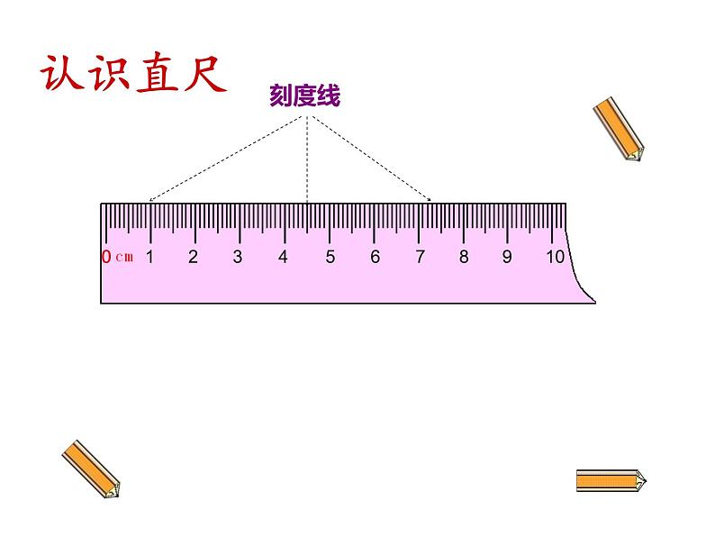 西师大版二年级数学上册课件 5.2 用米作单位量长度第7页