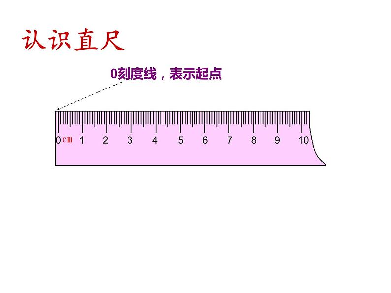 西师大版二年级数学上册课件 5.2 用米作单位量长度第8页