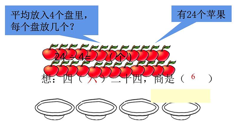 西师大版二年级数学上册课件 6.3 用乘法口诀求商第4页