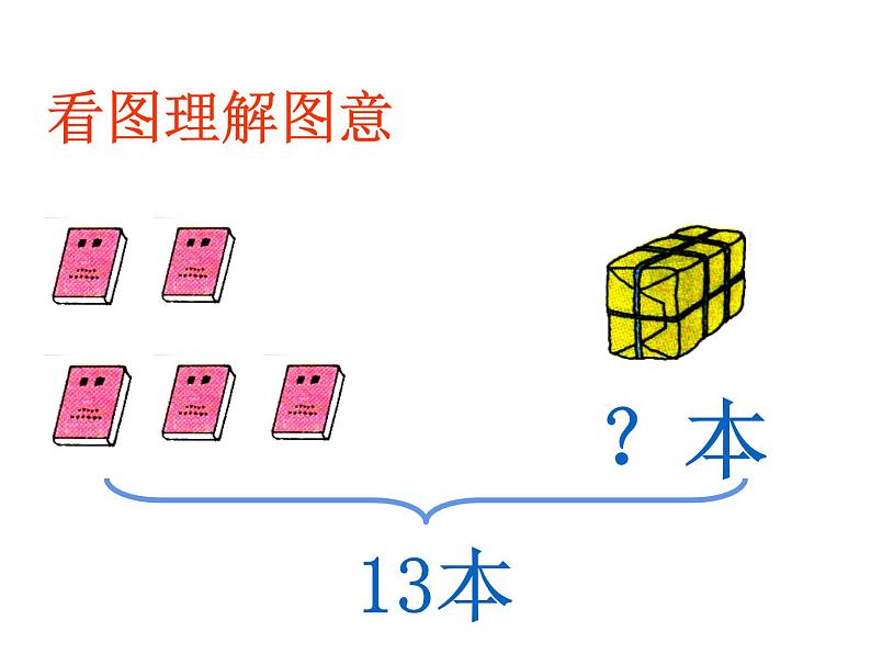 西师大版一年级数学上册课件 6.4 16，17，18减几第3页