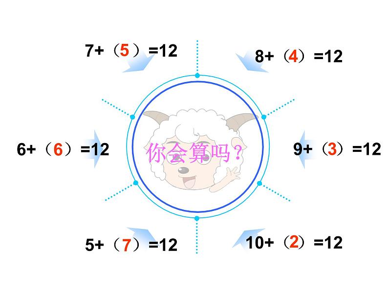 西师大版一年级数学上册课件 6.2 12，13减几第3页