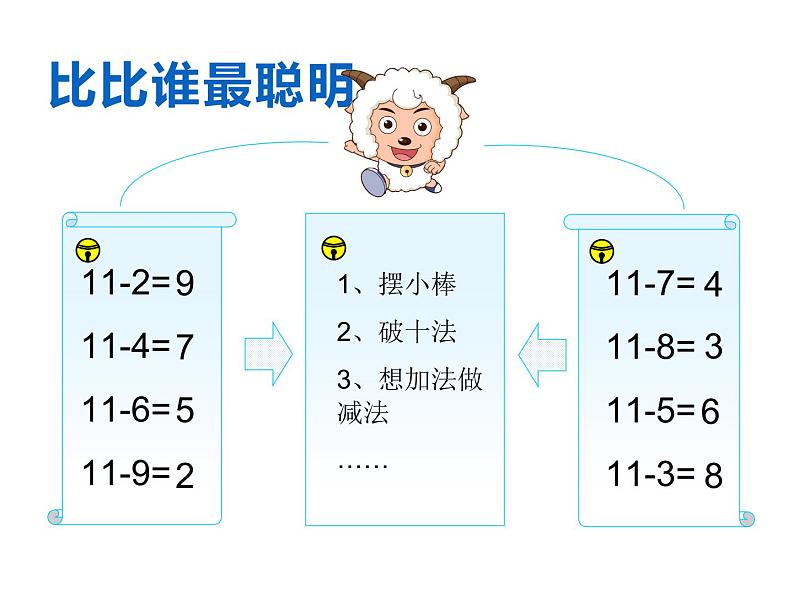 西师大版一年级数学上册课件 6.2 12，13减几第4页