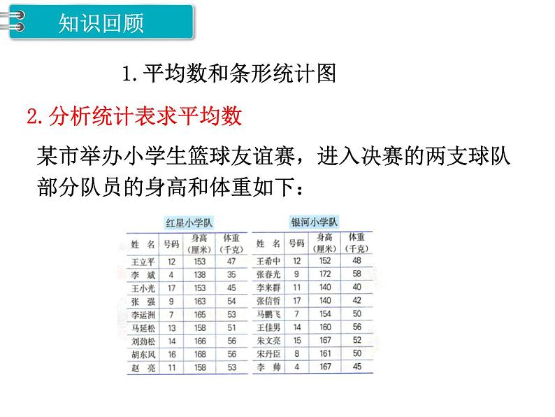 冀教版数学四上：整理与评价 第5课时 统计 PPT课件03