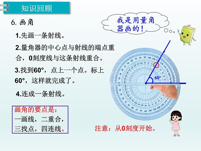 冀教版数学四上：整理与评价 第4课时 图形与几何 PPT课件第7页