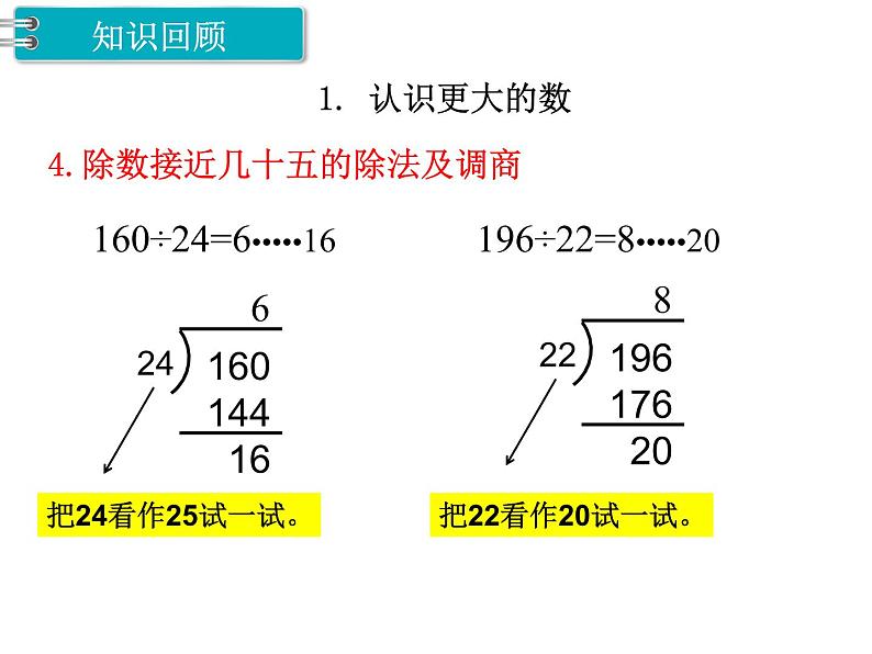 冀教版数学四上：整理与评价 第2课时 数与代数（2） PPT课件第7页