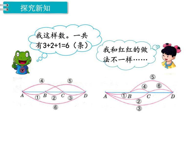 冀教版数学四上：9.2 数图形中的学问 PPT课件+教案04